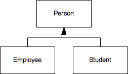 Person.png