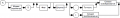 Sp printf.png